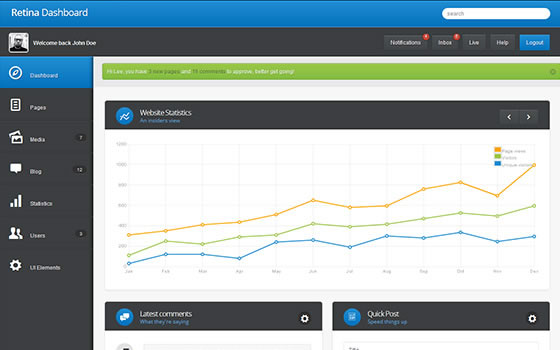 Retina Dashboard