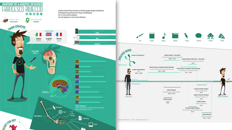 這樣才有看頭！如何做一張信息圖風(fēng)格的設(shè)計師簡歷？