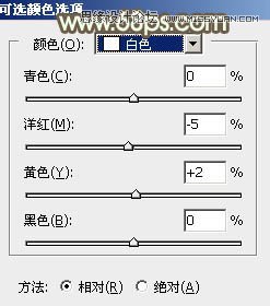 Photoshop調出可愛女孩日系逆光效果,PS教程,思緣教程網