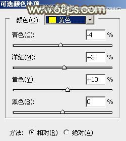 Photoshop調出可愛女孩日系逆光效果,PS教程,思緣教程網