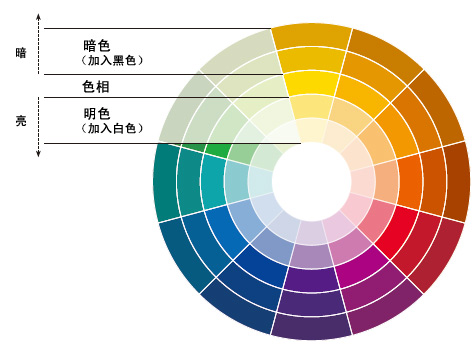 資訊|17085777173|476x352像素