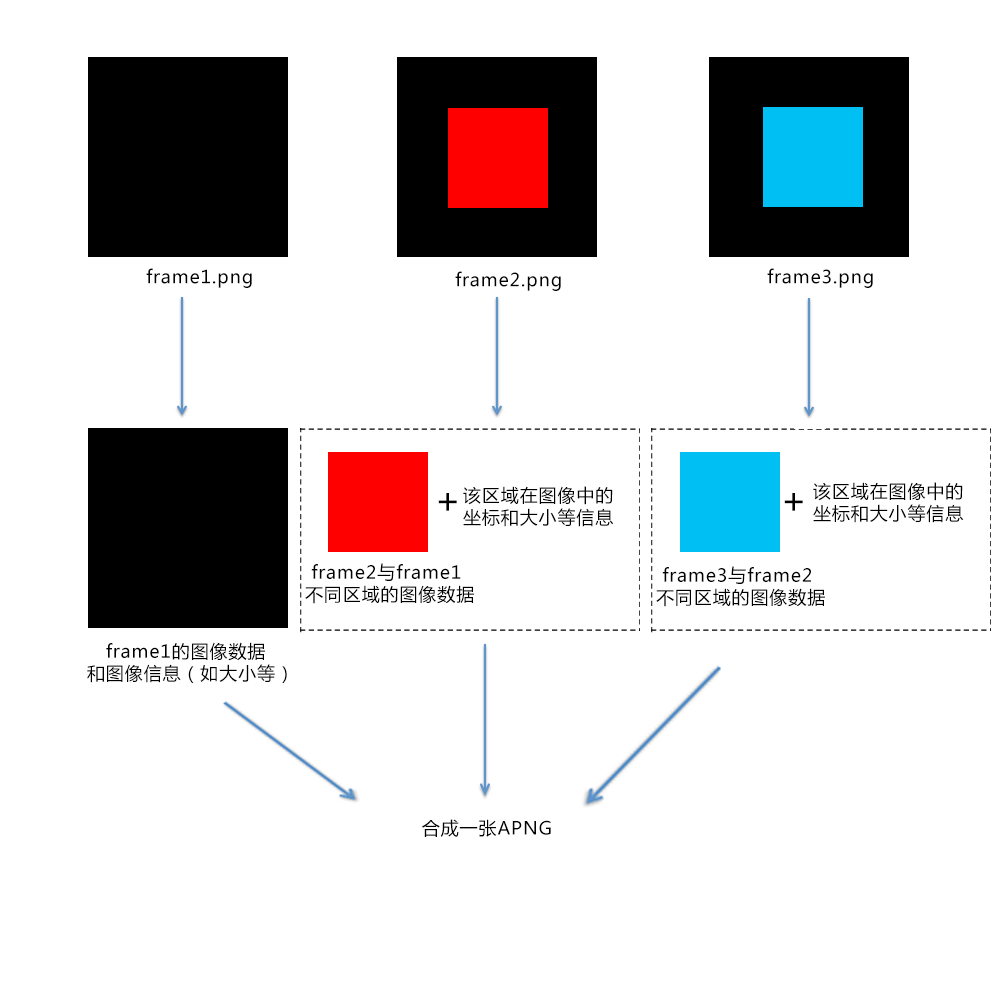 再回眸，麗影如初