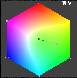 PS后期教程：用PS把皮膚修得白皙好看