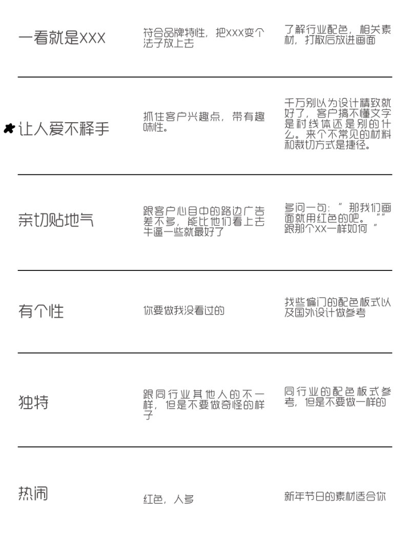 客戶到底鬧哪樣-摸清客戶的潛臺(tái)詞-5