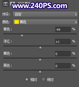 Photoshop照片處理草坡上的人物加上晨曦結(jié)果,PS教程,68ps聯(lián)盟