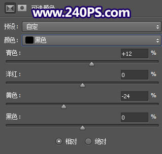 Photoshop照片處理草坡上的人物加上晨曦結果,PS教程,68ps聯(lián)盟