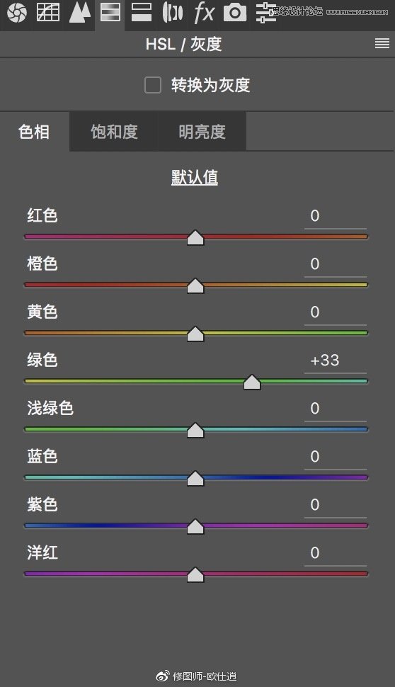 Photoshop快速調(diào)出人像文藝主題小清新結(jié)果,破洛洛