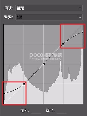 Photoshop通過局部處理調(diào)出電影主題結(jié)果圖,破洛洛