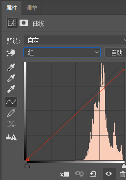 Photoshop調(diào)出室內(nèi)人像照片粉彩膚色結果,破洛洛