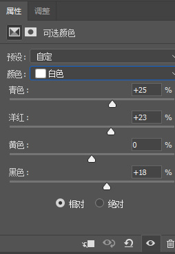 Photoshop調(diào)出室內(nèi)人像照片粉彩膚色結果,破洛洛