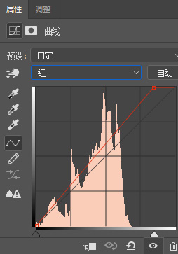 Photoshop調(diào)出室內(nèi)人像照片粉彩膚色結果,破洛洛