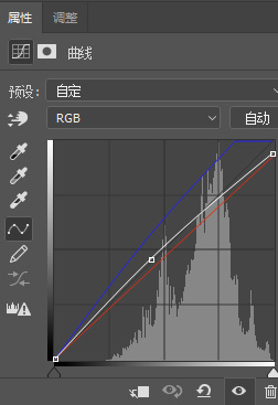 Photoshop調(diào)出室內(nèi)人像照片粉彩膚色結果,破洛洛