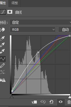 Photoshop調(diào)出室內(nèi)人像照片粉彩膚色結果,破洛洛