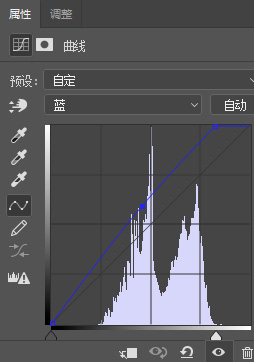 Photoshop調(diào)出室內(nèi)人像照片粉彩膚色結果,破洛洛