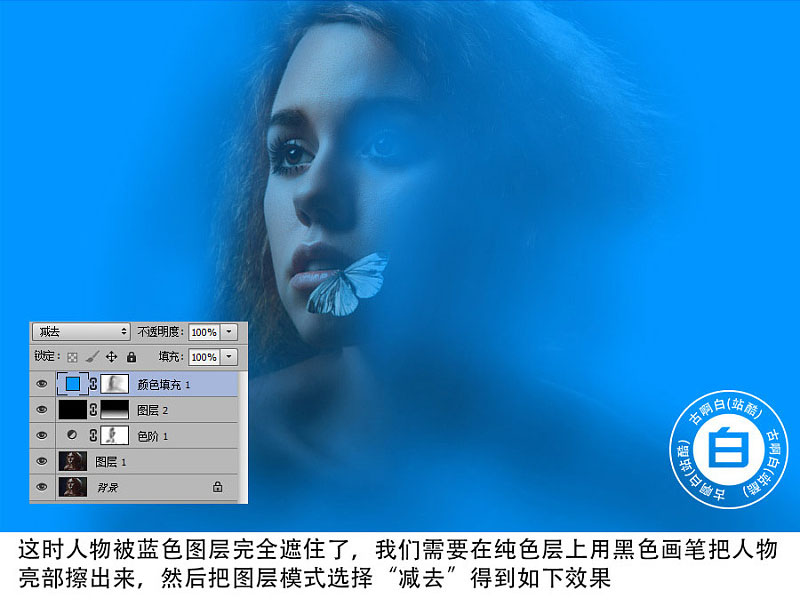 Photoshop給人像照片添加漸變逆光結(jié)果,破洛洛