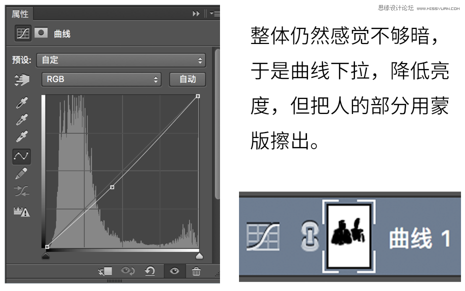 Photoshop調(diào)出室內(nèi)人像照片復(fù)古主題結(jié)果,破洛洛