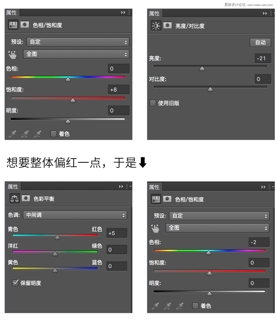 Photoshop調(diào)出室內(nèi)人像照片復(fù)古主題結(jié)果,破洛洛