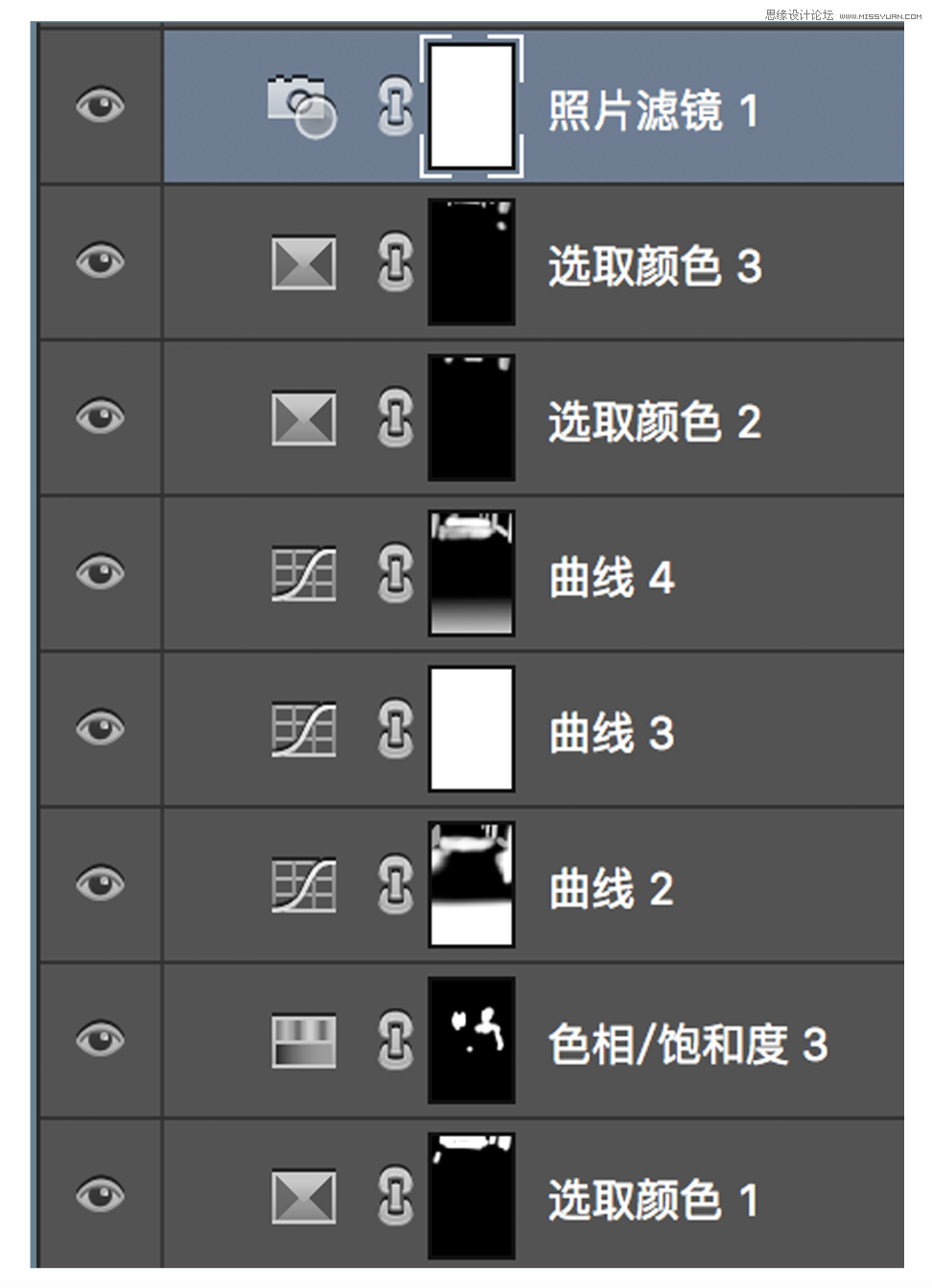 Photoshop調(diào)出室內(nèi)人像照片復(fù)古主題結(jié)果,破洛洛