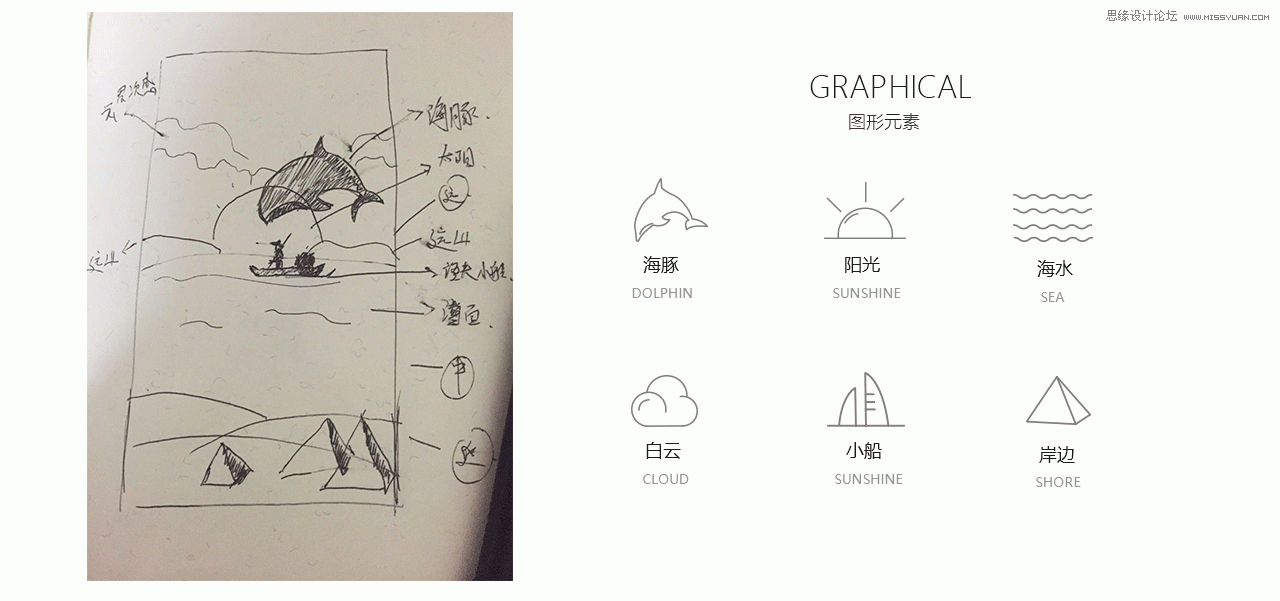 Photoshop繪制漸變主題風(fēng)格的手機(jī)插畫,PS教程,素材中國(guó)網(wǎng)