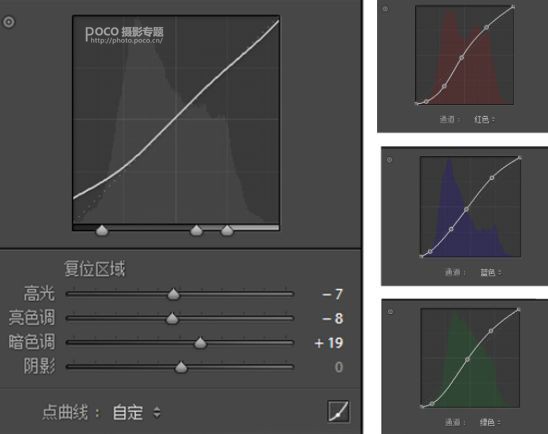 Photoshop調出外景人像唯美童話風格,破洛洛