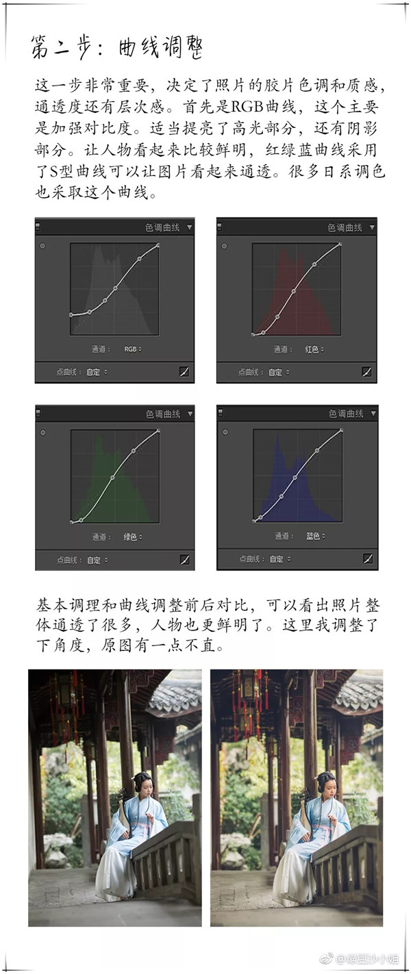 LR調(diào)出古風(fēng)外景人像暖色膠片結(jié)果,破洛洛