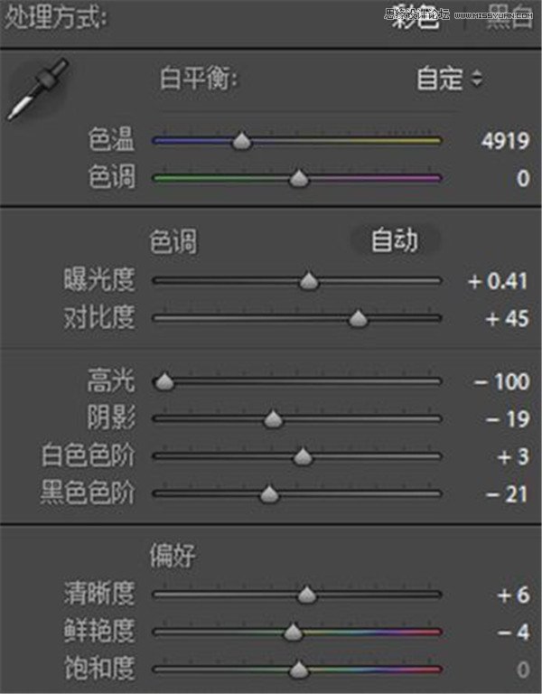 LR調(diào)出室內(nèi)人像復(fù)古暖黃色調(diào),破洛洛