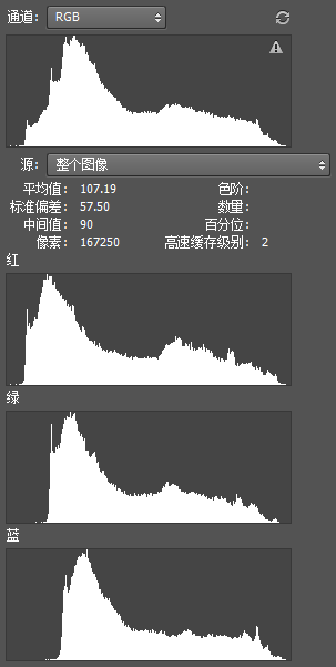 Photoshop調(diào)出歐美電影膠片風格的建筑照片,破洛洛