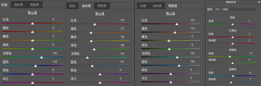 Photoshop調(diào)出數(shù)碼照片電影膠片結(jié)果,破洛洛