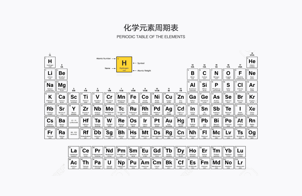 網(wǎng)頁(yè)UI-網(wǎng)頁(yè)設(shè)計(jì)理論